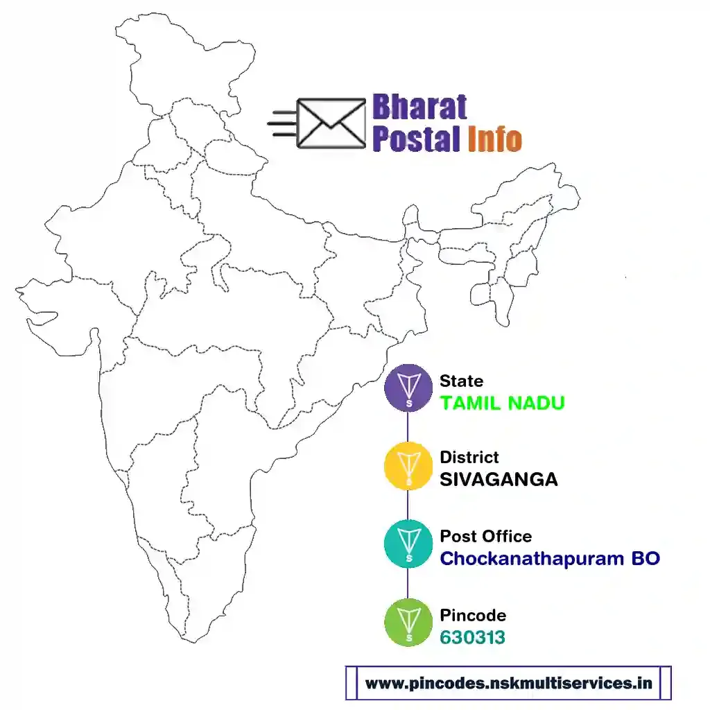 tamil nadu-sivaganga-chockanathapuram bo-630313